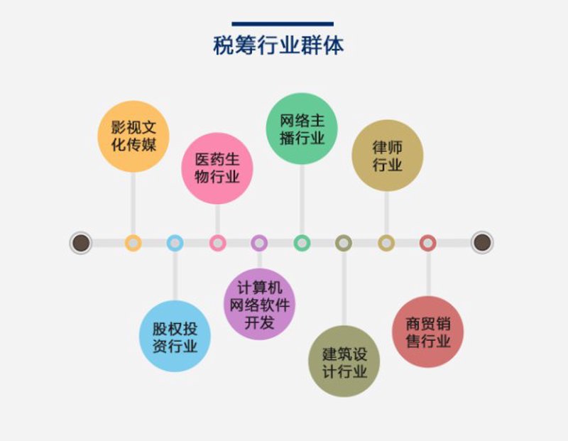 代理记账：企业财务管理的高效助手